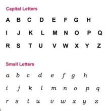 Why Civil Services Papers are Subjective?